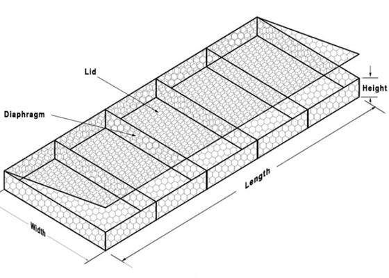 1×1×1m PVC 입히는 Gabion 메시 바구니 380 Mpa HBGB 옹벽 메시 감금소